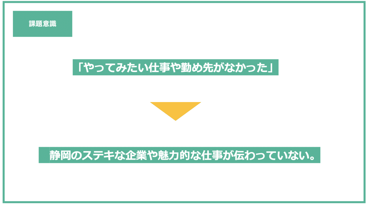 スクリーンショット 2022-06-29 20.47.09