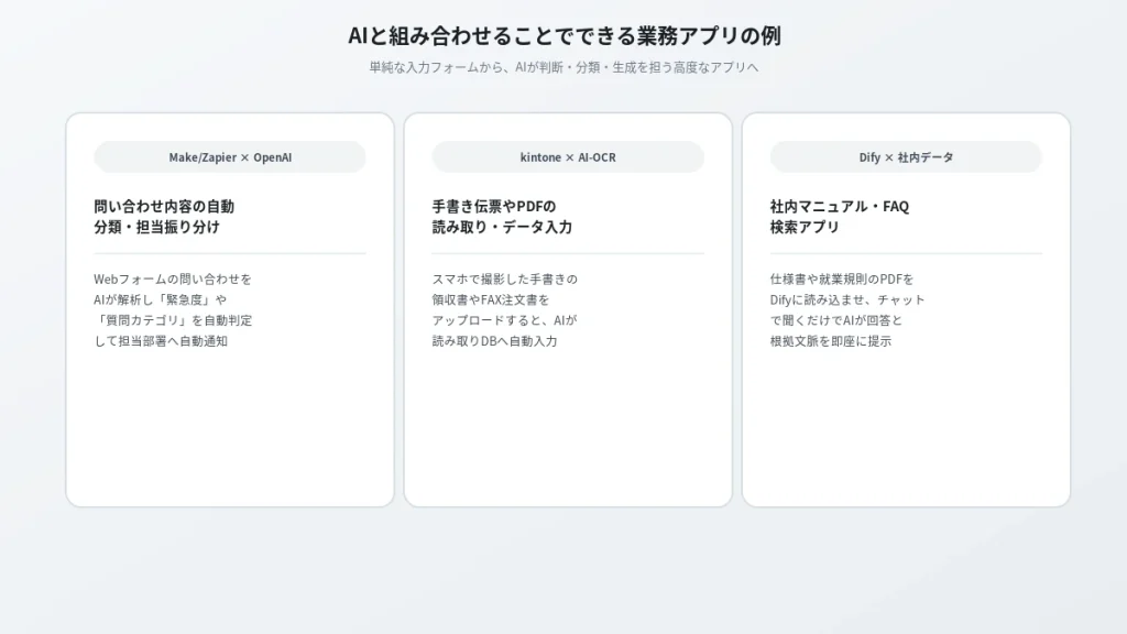 ノーコードで自社内製すべきケースと外部の専門開発会社に依頼すべきケースを比較した図