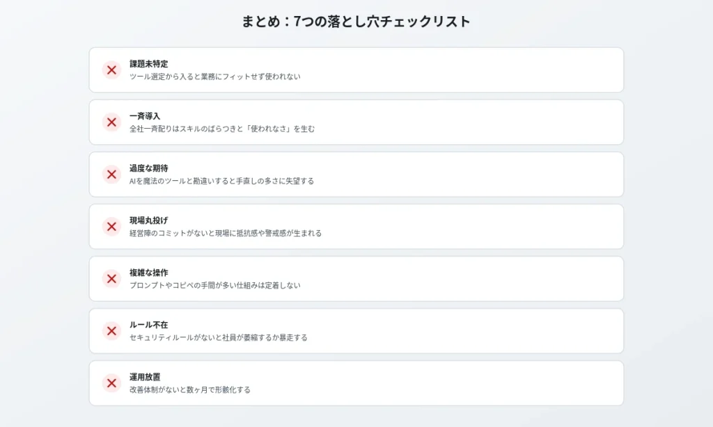 中小企業のAI導入における7つの落とし穴(課題未特定・一斉導入・過度な期待・現場丸投げ・複雑な操作・ルール不在・運用放置)のチェックリスト