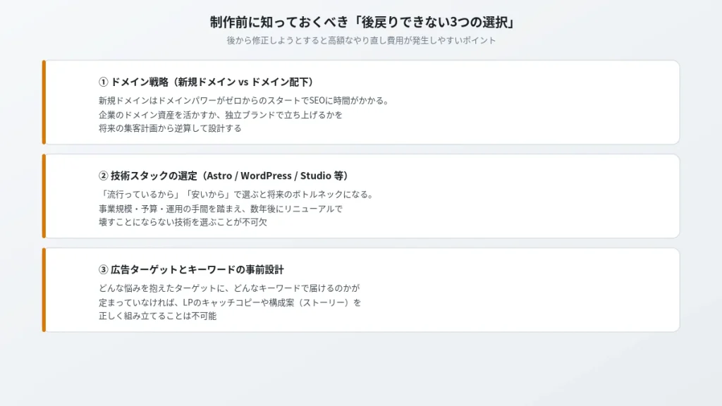制作前に決めるべき後戻りできない3つの選択(ドメイン・技術スタック・広告設計)