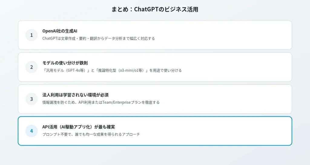 ChatGPTのビジネス活用、4つのまとめ