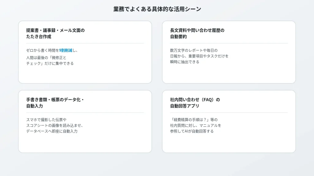 業務でよくある4つのChatGPT活用シーン