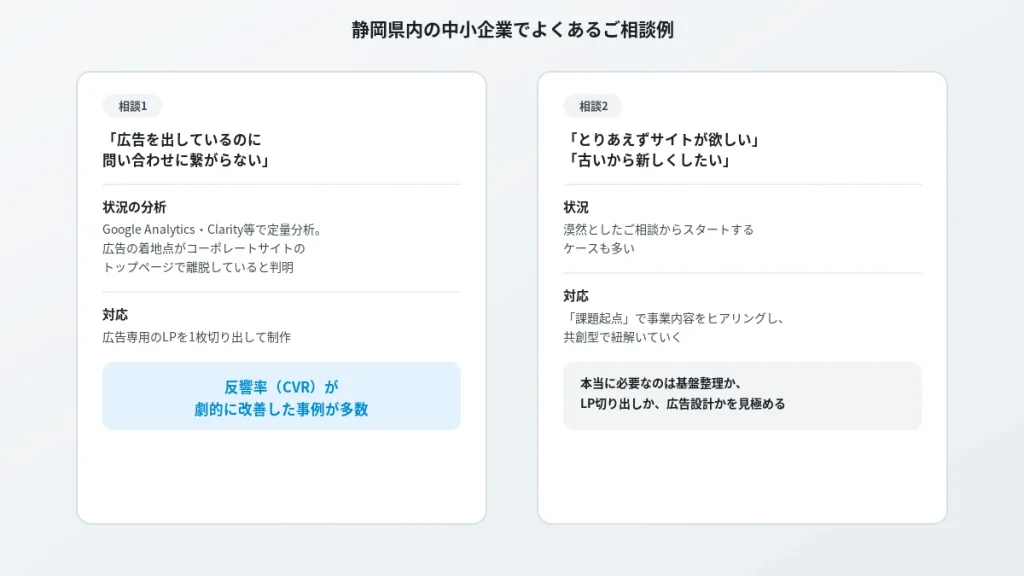 静岡県内中小企業のよくあるご相談例2件