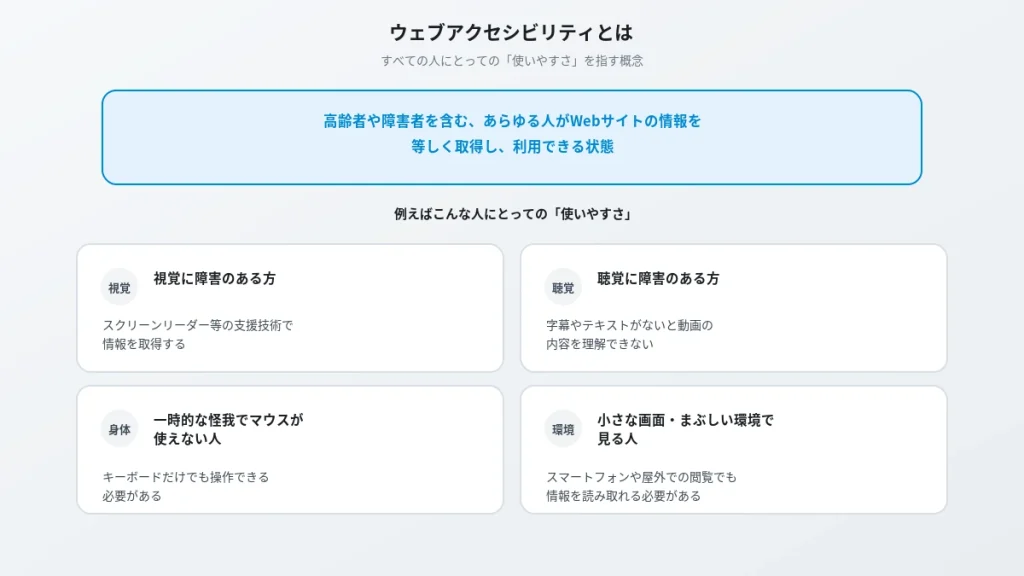 ウェブアクセシビリティの定義と恩恵を受ける人の具体例
